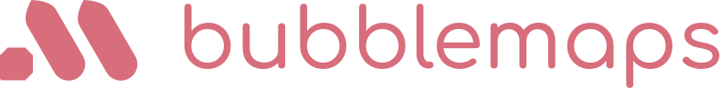 summit.io